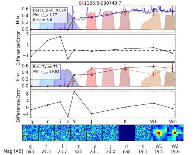 New bright quasar on high redshift opened