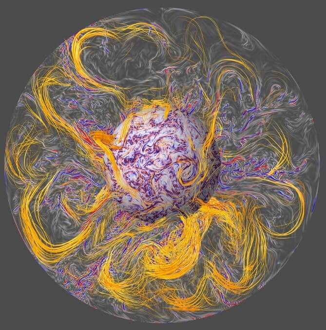 Geomagnetic jerks – the mystery of the Earth’s magnetic field has been solved