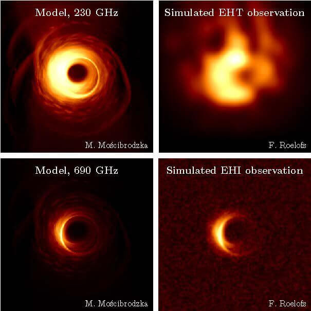 Space telescopes will help to get clearer black holes pictures