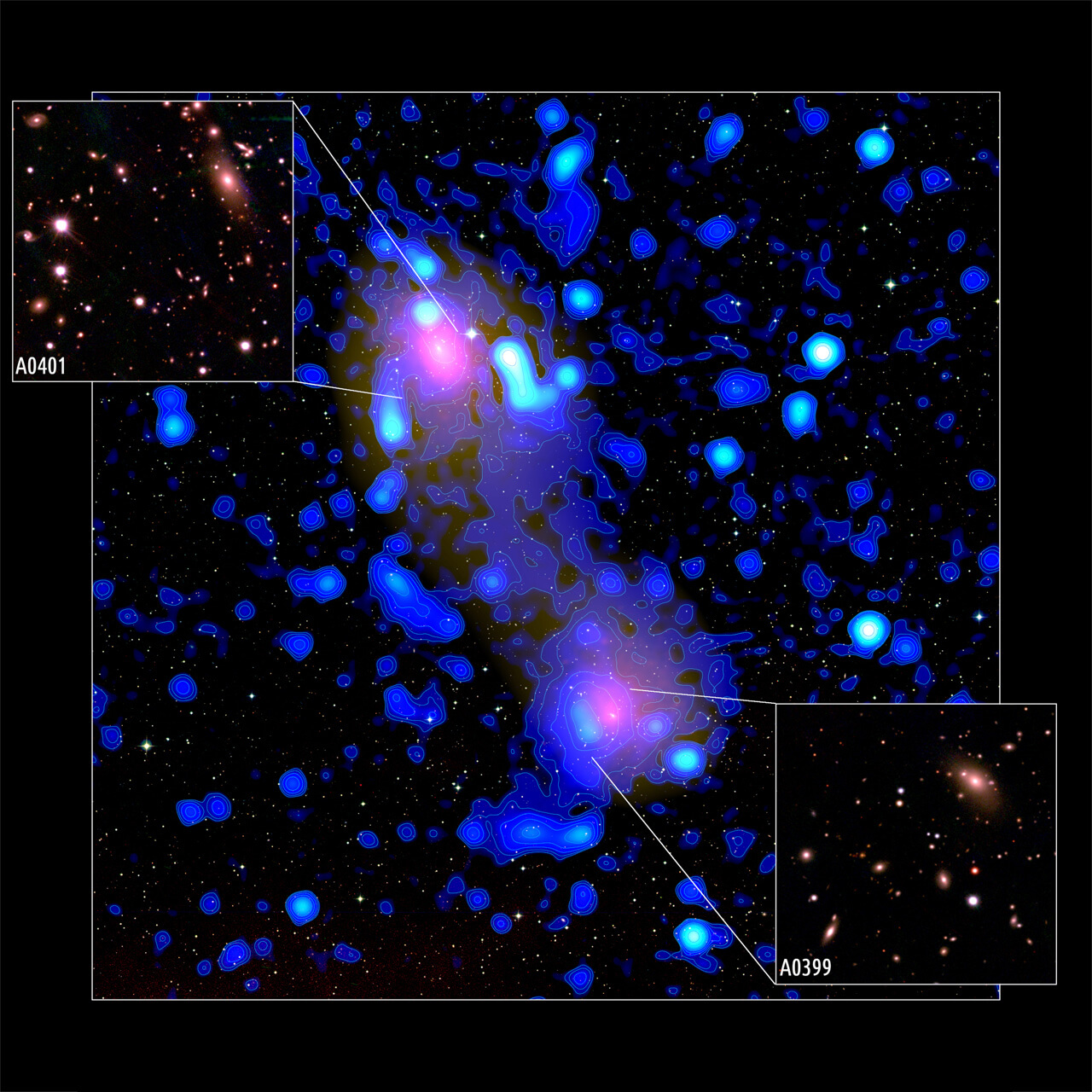 Radio emission from a plasma bridge connecting galaxy clusters